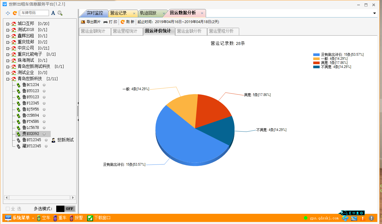 出租汽车营运信息管理系统